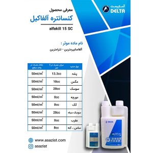 حشره کش آسازیست