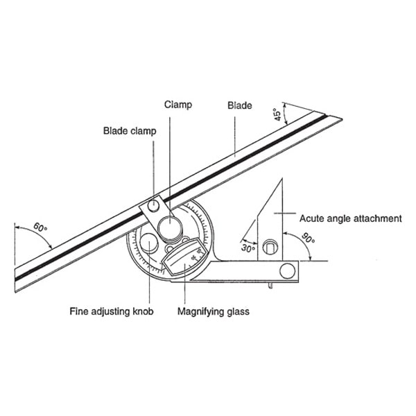 زاویه سنج یونیورسال ذره بین دار میتوتویو مدل 187-901 زاویه سنج یونیورسال ذره بین دار میتوتویو مدل 187-901