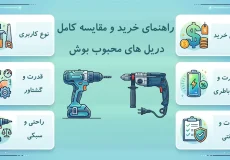 راهنمای خرید و مقایسه کامل دریل های محبوب بوش