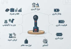 راهنمای خرید دریل شارژی