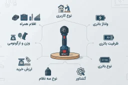 راهنمای خرید دریل شارژی